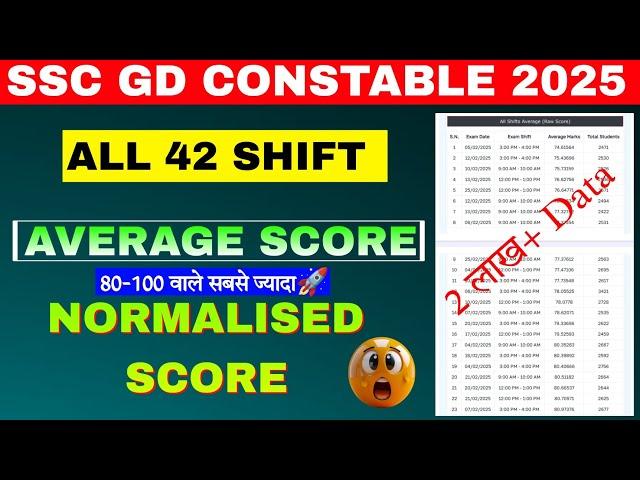 SSC GD ANSWER KEY AVERAGE SCORE | SSC GD EXPECTED CUTOFF | SSC GD SAFE SCORE 2025 | SSC GD CUTOFF