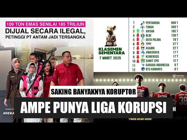 Indonesia Makin Gila Korupsi ‍