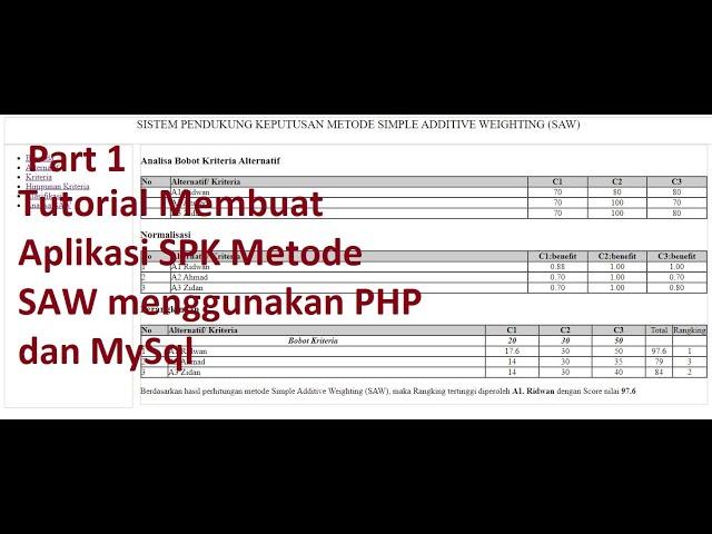 Part 1 | Metode Simple Additive Weighting (SAW) pada Sistem Pendukung Keputusan (SPK)  PHP & MySql