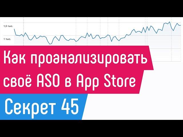 [СЕКРЕТ 45] Как проанализировать своё ASO в App Store