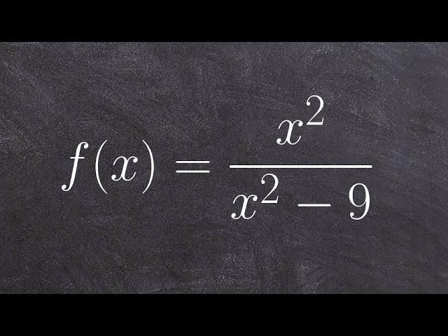 Graphing a rational function