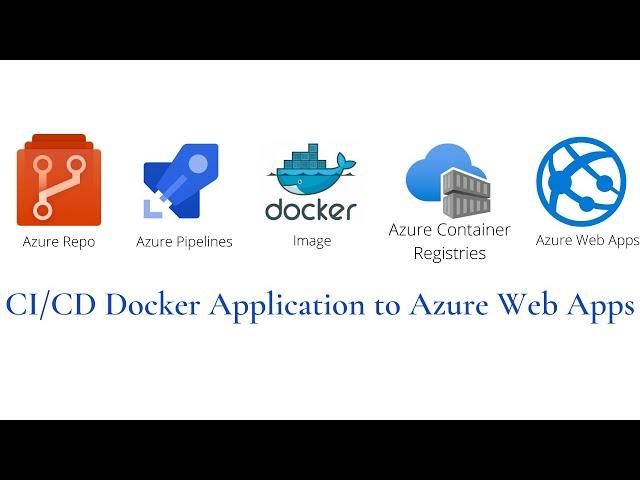 CI/CD Docker Application to the Azure Web Apps via Azure Container Registries | Azure DevOps