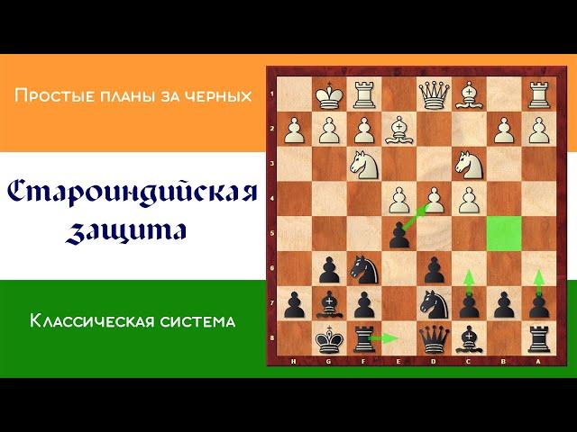 Староиндийская защита. Простые планы за черных. Классическая система