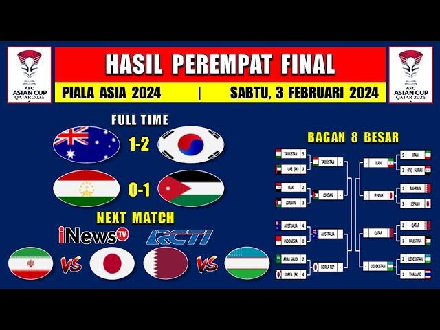 Hasil 8 Besar Piala Asia Tadi Malam ~ AUSTRALIA vs KOREA SELATAN ~ Bagan 8 Besar Piala Asia