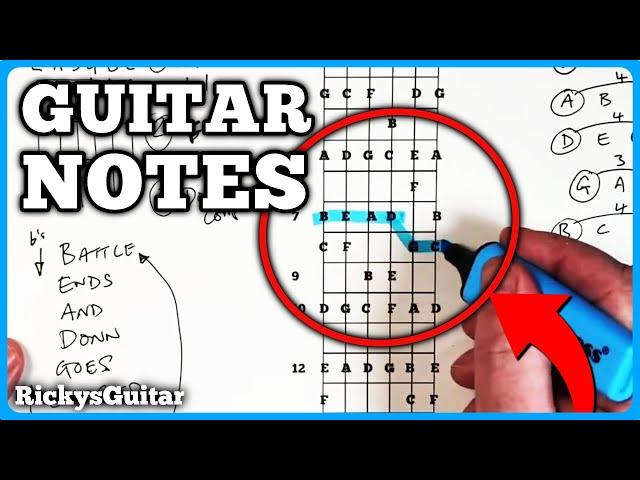 This UNUSUAL Sentence Helped Me Find Guitar Notes INSTANTLY