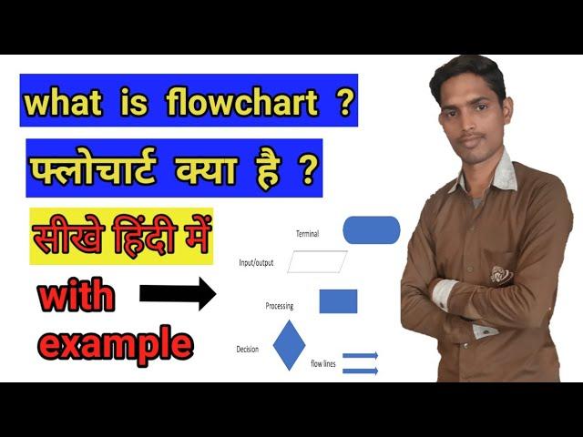 How to make flowchart in Hindi । What is flowchart । फ्लो चार्ट कैसे बनाएं ।