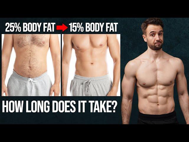 How Long To Get From 25% to 15% Body Fat? (Reality Check)