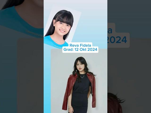 Para Member Gen 8 JKT48 part 2 #jkt48 #gen8