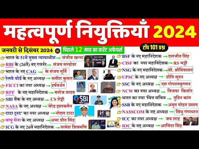 Appointments 2024 Current Affairs | महत्वपूर्ण नियुक्तियाँ 2024 | Mahatvpurn Niyuktiya kaun kya 2024