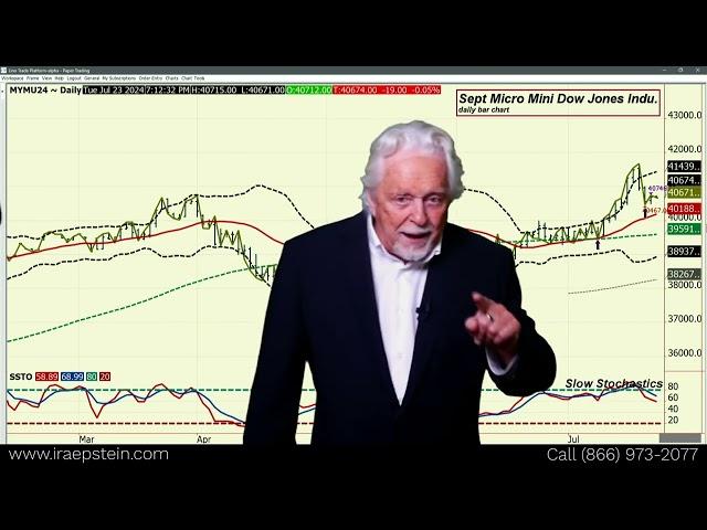 Financial Markets...Today was VP Harris Day...Ira Epstein's Financial Markets Video 7 22 2024