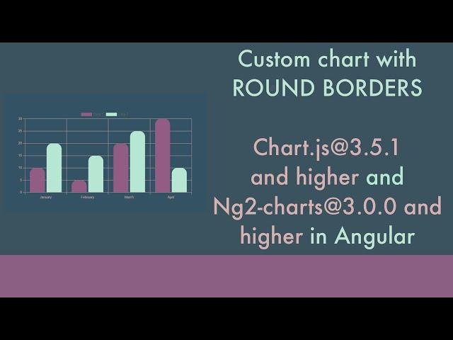 Custom chart with Chart.js from @3.5.1 and with Ng2-charts from @3.0.0 in Angular | Round borders