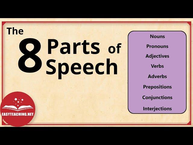 Understanding the 8 Parts of Speech | Grammar Essentials | EasyTeaching