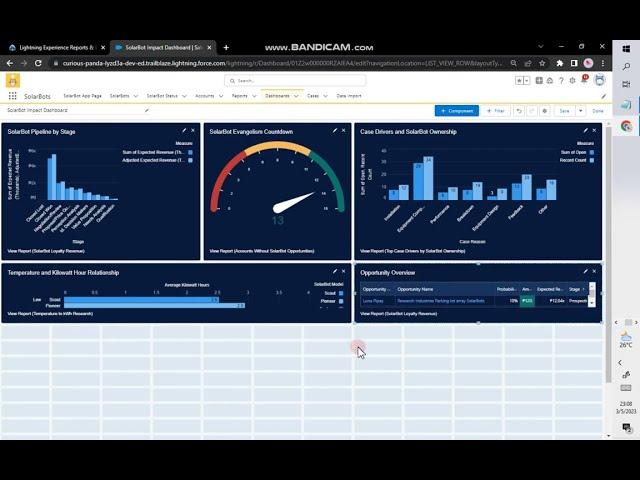 Create the SolarBot dashboard |  Lightning Experience Reports & Dashboards Specialist  | Challenge 8