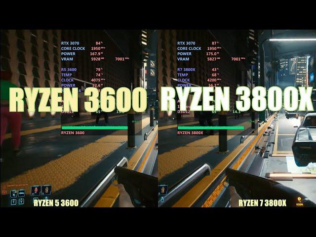 Ryzen 5 3600 vs Ryzen 7 3800x