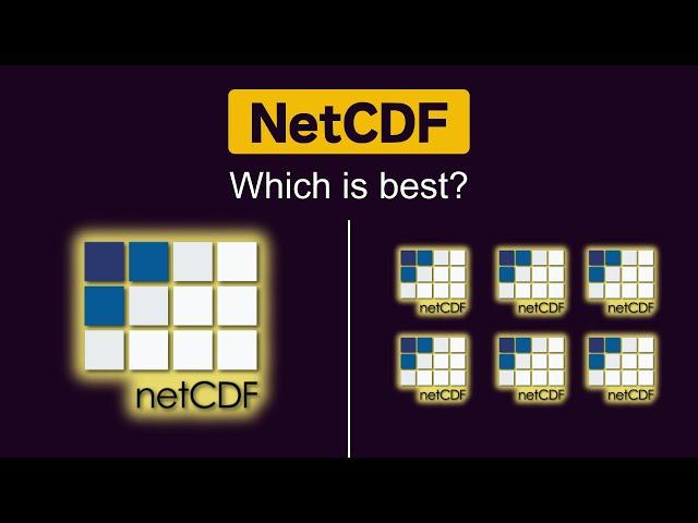 How to structure a data collection of NetCDF files - Granularity