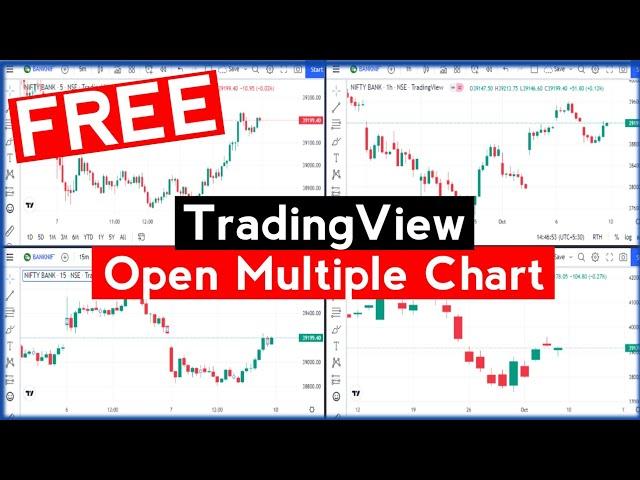 Tradingview Multiple Charts on One Screen Free