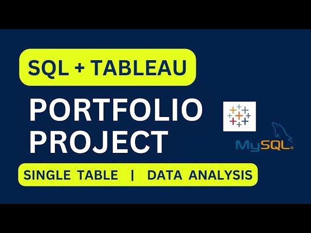 SQL+Tableau Data Analysis Portfolio Project| Finance Analytics| For Beginners| Kaggle Dataset