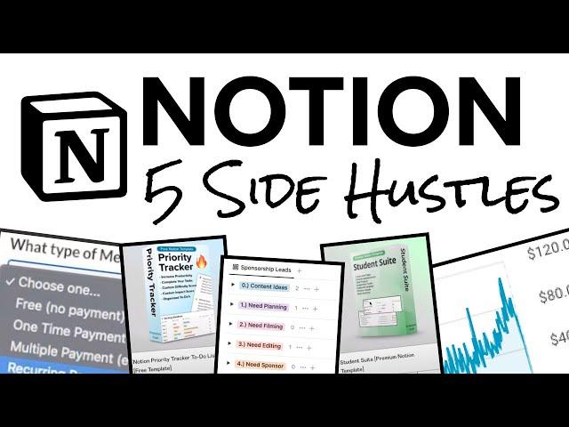 5 Fantastic Notion Side Hustles (2022 Notion Tutorial)
