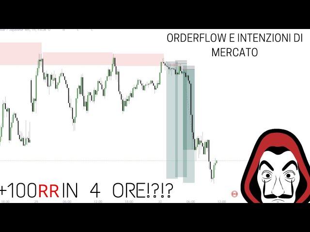 +100RR IN 4 ORE UTILIZZANDO ORDERFLOW DEL PREZZO !?!? - Trading Online Spiegato Semplice