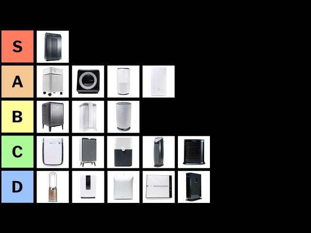 The Best Air Purifier Tier List