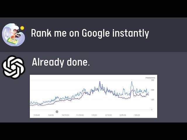 ChatGPT Mastery: Writing SEO Content that Ranks