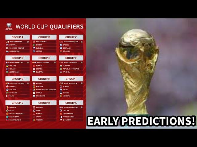 UEFA WORLD CUP 2026 QUALIFIERS EARLY PREDICTIONS