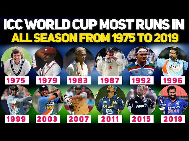 ICC World Cup Most Runs In All Season From 1975 To 2019