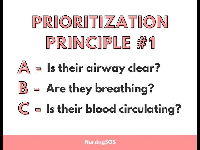 The ABCs for Nursing School | How to Prioritize Patient Care