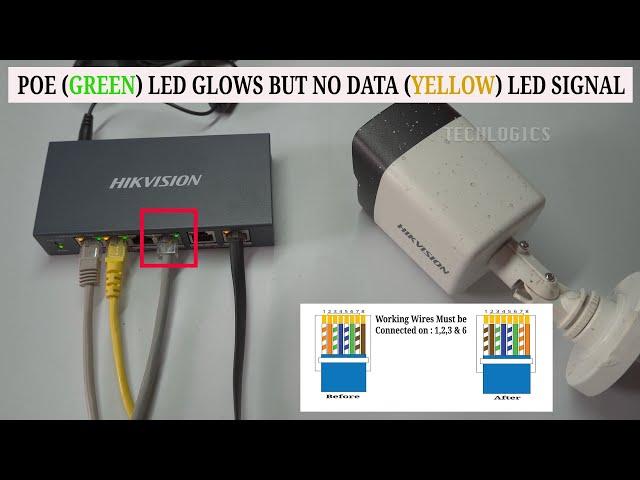 Fix Ethernet Cable Faults for IP CCTV Cameras: PoE Green LED Glows but No Data (Yellow) LED Signal