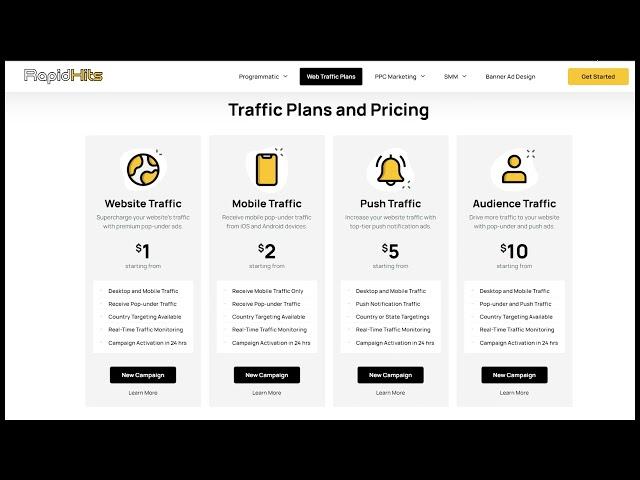 Rapidhits.net Review - Cheap Website Traffic