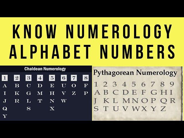 Numerology Alphabet Number