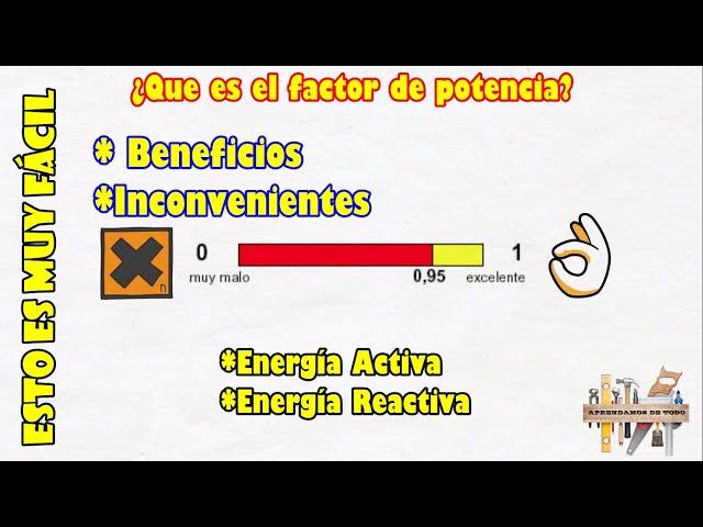 ¿Que es el Factor de Potencia? Explicación breve y sencilla