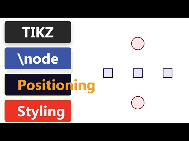 How to position the nodes using the at syntax and Common Styling