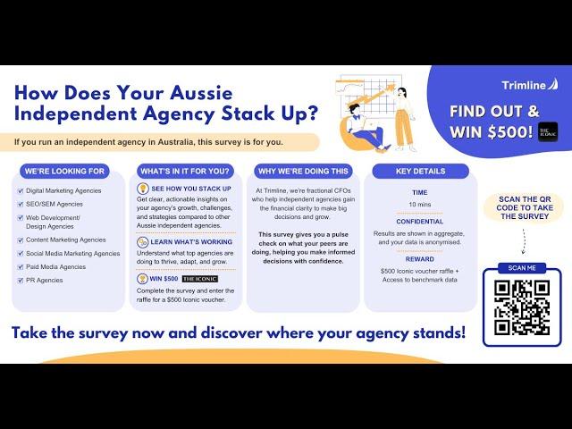 Aussie Indie Agency survey: Full Breakdown