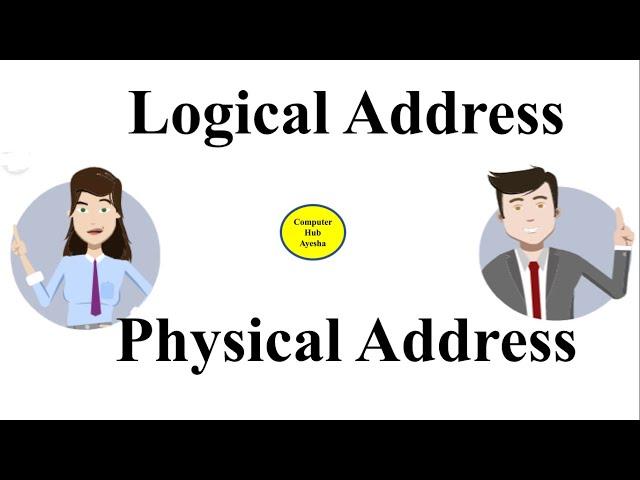 Logical Address  and Physical Address in Operating  System