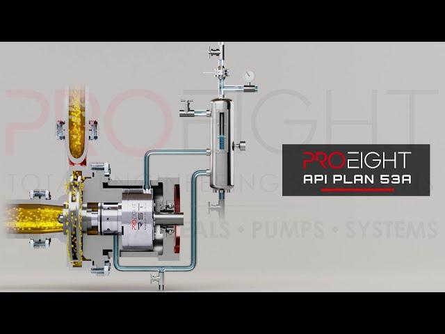 [API PIPING PLAN] Double Seals - Plan 53A