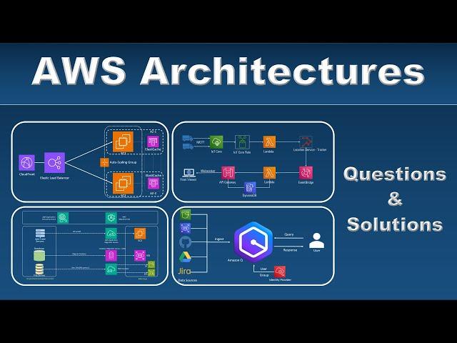 AWS Solution Architect Interview Questions and Answers - Part 1