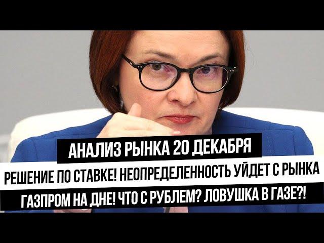 Анализ рынка 20 декабря. Неопределенность уйдет с рынка - страхи уйдут! Ловушка в газе! Золото!