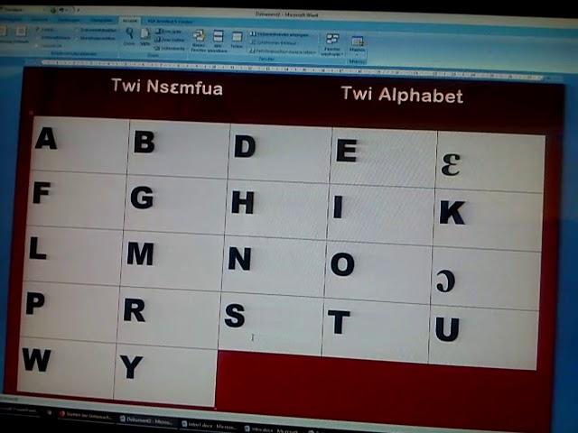 Twi For Beginners  Twi Alphabet Pronunciation