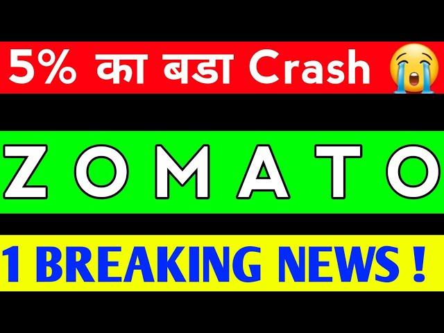 ZOMATO SHARE LATEST NEWS / ZOMATO SHARE ANALYSIS / ZOMATO SHARE PRICE