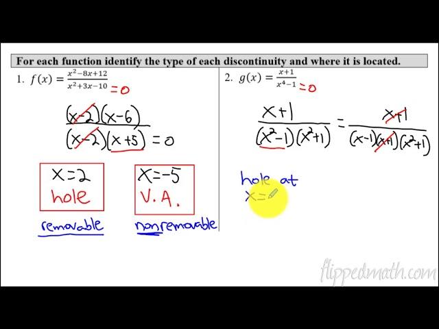 Calculus AB/BC – 1.10 Exploring Types of Discontinuities