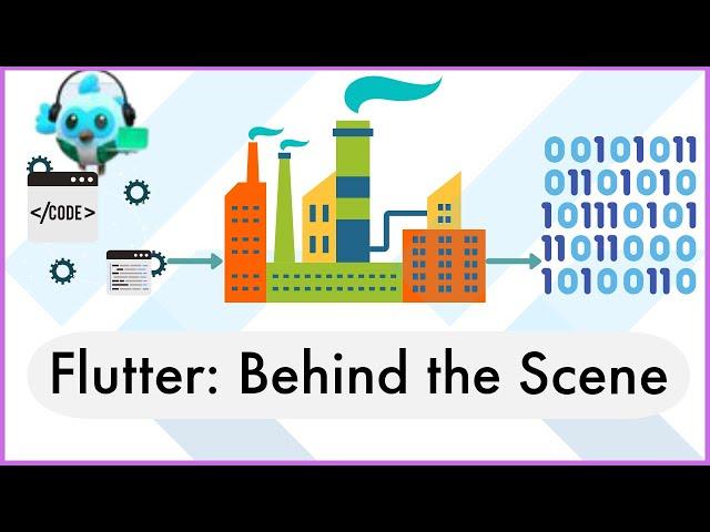 Flutter Behind the Scene: Ahead Of Time vs. Just In Time