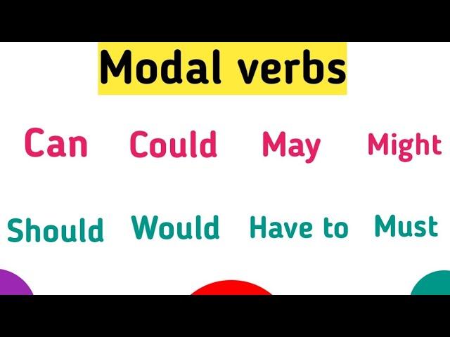 Modal verbs English grammar | Use of can ,could, may ,might ,should, would | English class