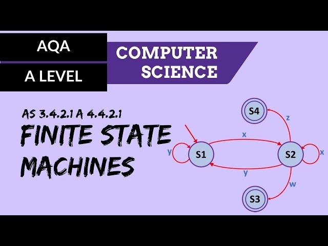 AQA A’Level Finite state machines