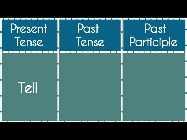 Tell -Present|Past|Past Participle Tense||Verb Forms in english v1 v2 v3