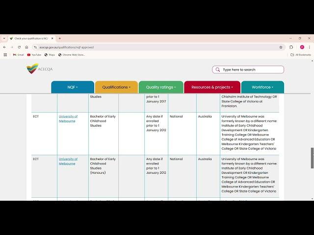 ACECQA qualification checker/ how to check you study NQF approved #earlychildhoodeducation #aussie