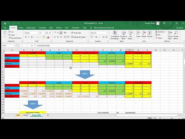 Practical Example of AHP and Fuzzy AHP (Analytic Hierarchy Process) Tutorial in Excel