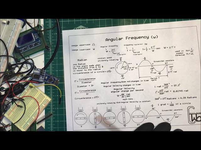 Angular Frequency