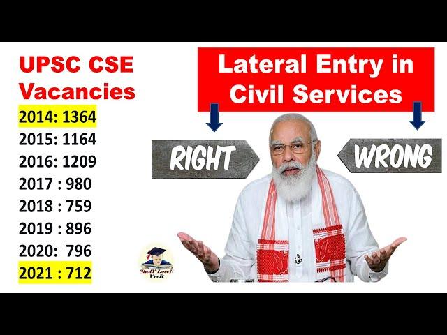 Lateral Entry in Civil Services, Right or Wrong | UPSC Notification 2021 |  #UPSC latest News 2021