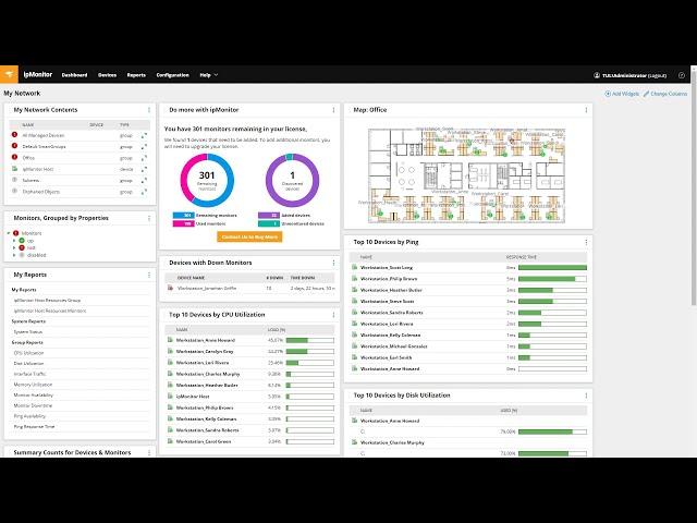 ipMonitor Free Edition: Essential IT Monitoring